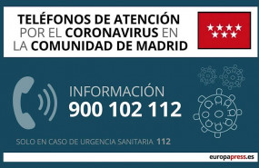 ep telefonos de atencion por el coronavirus en la comunidad de madrid