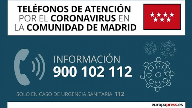 Teléfonos de atención por el coronavirus en la comunidad de Madrid | EUROPA PRESS ep telefonos de atencion por el coronavirus en la comunidad de madrid