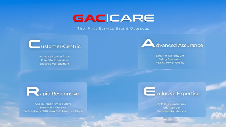 GAC_CARE gac care