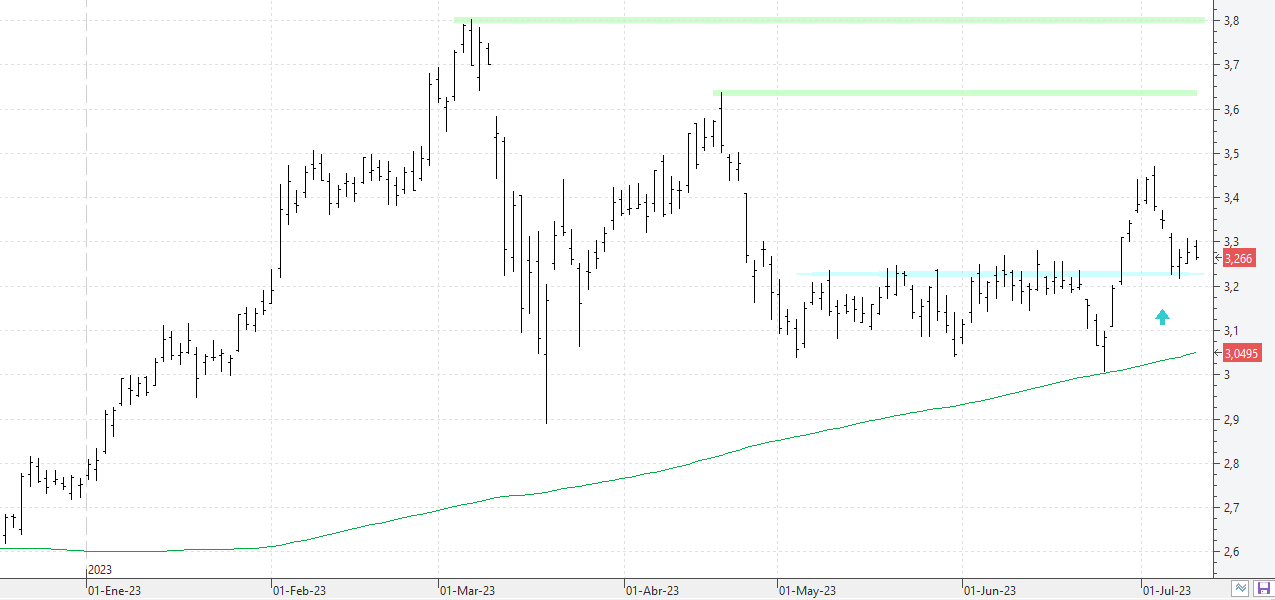 k110723santander