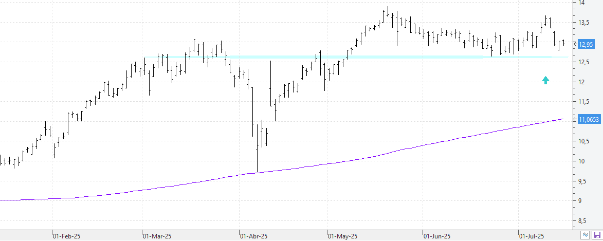 k150725bbva