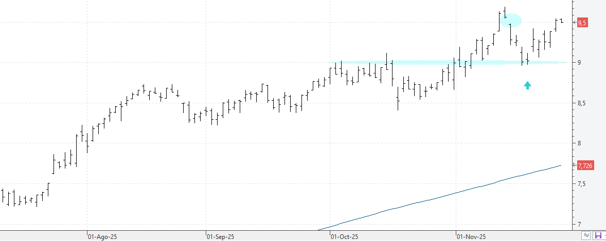 k271125caixabank