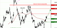 vallourec111120191112080455 vallourec111120191112080455