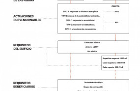 1650624280 pirep 1650624280 pirep