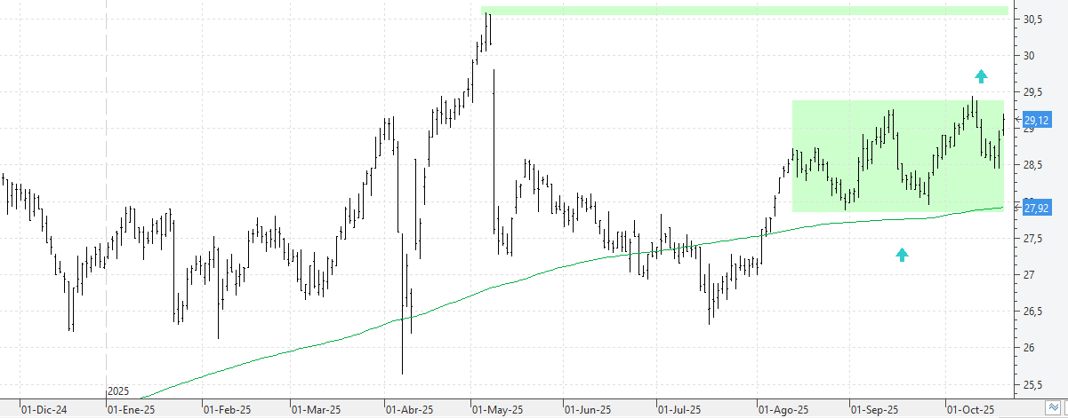 c201025logista c201025logista