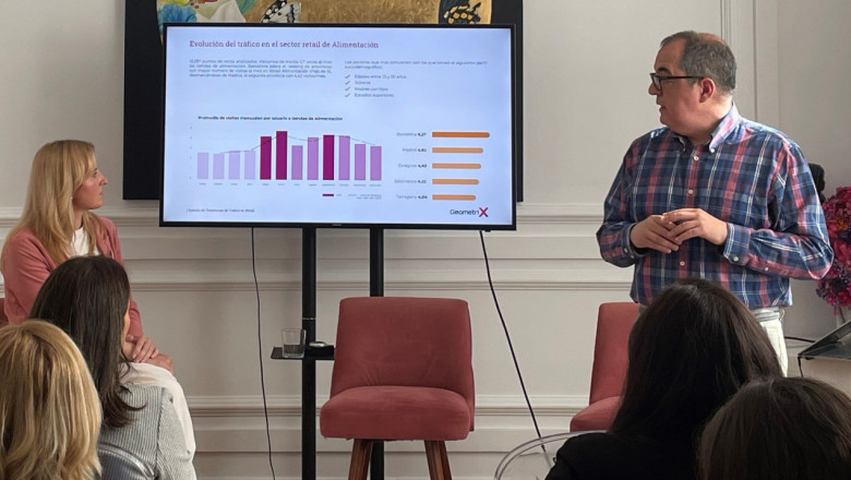 presentacin i estudio tendencias trfico en retail 2 