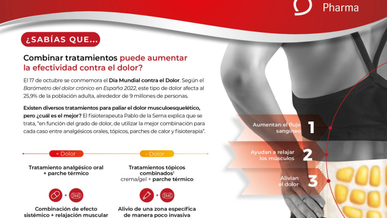 sq da mundial dolor oct24 medgen 2024 20241016152323 