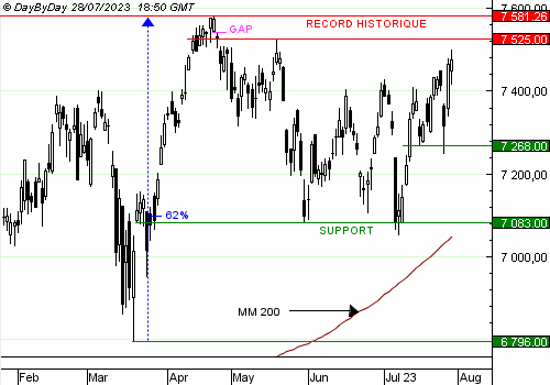 cac4020230730