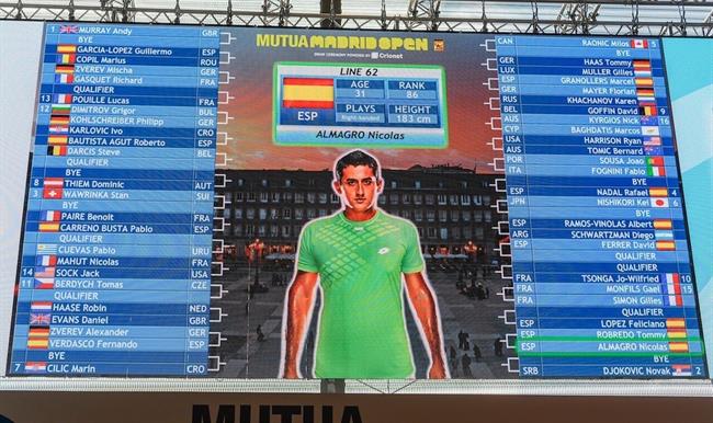 Cuadro masculino del Mutua Madrid Open 2017 | MMO ep cuadro masculinomutua madrid open 2017