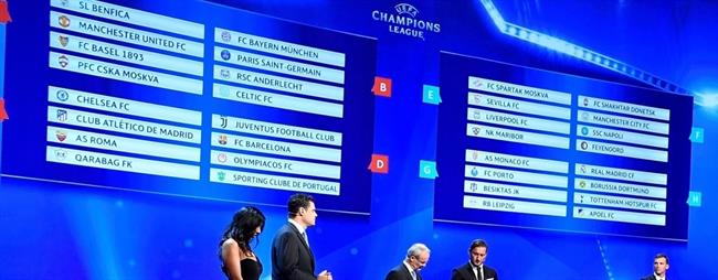 Duros grupos para Madrid y Atlético; Barcelona y Sevilla, mejor parados | WWW.UEFA.COM ep duros gruposmadridatletico barcelonasevilla mejor parados