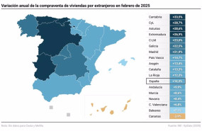 ep mapa con compraventa de viviendas por extranjeros en espana por comunidades autonomas