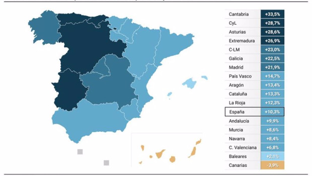 ep mapa con compraventa de viviendas por extranjeros en espana por comunidades autonomas ep mapa con compraventa de viviendas por extranjeros en espana por comunidades autonomas