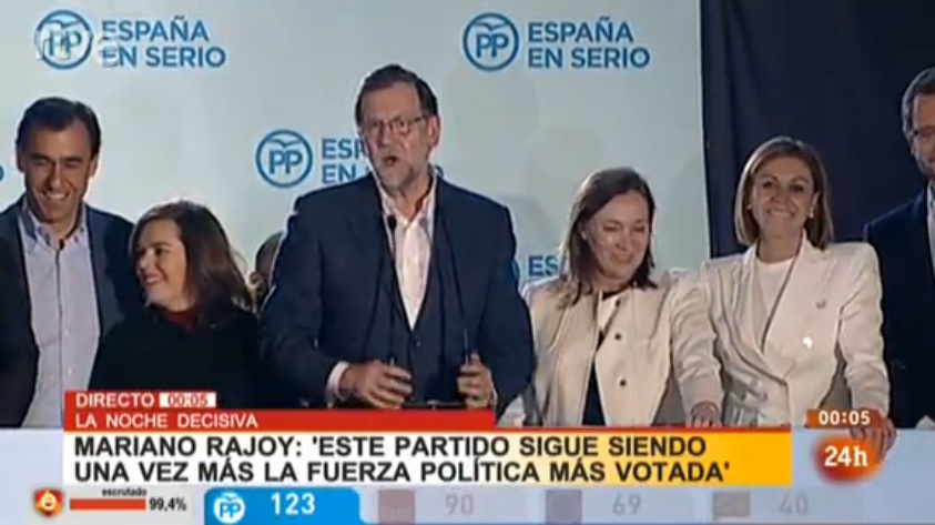 rajoy elecciones valoracion rajoy elecciones valoracion
