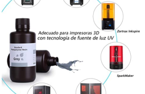 esquema de productos compatibles esquema de productos compatibles