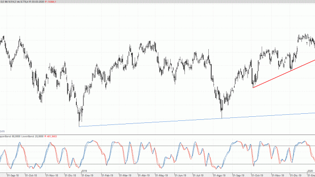 ibex040320